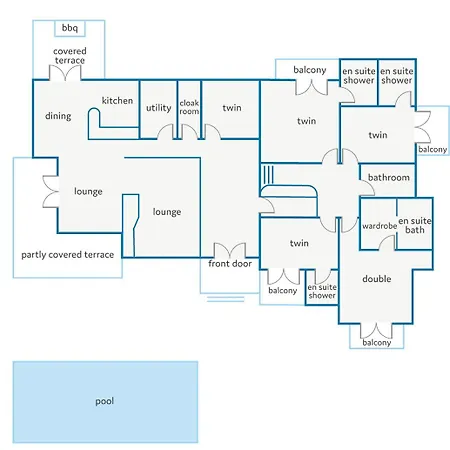 וילה Akamas Bayview By לאצ'י